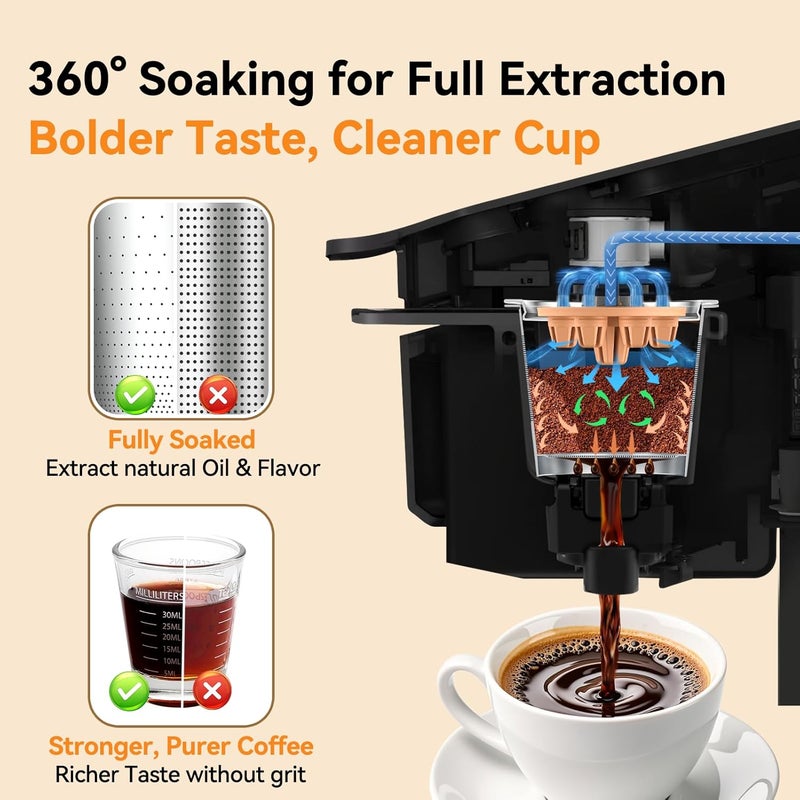 CAPMESSO Reusable K Cups for Keurig: 2025 Updated My K Cup Stainless Steel Coffee Pod Refillable Coffee Filters for K Supreme/K Slim/k-Duo Gen 2/K-Brew Chill with Multistream Technology (4 Pack) - Image 3